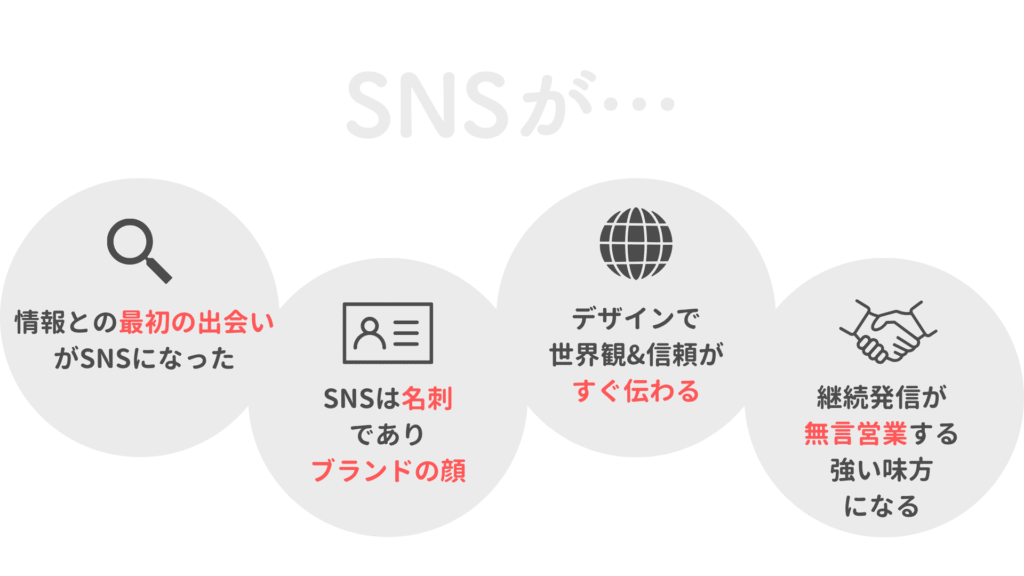 SNSが大切な理由